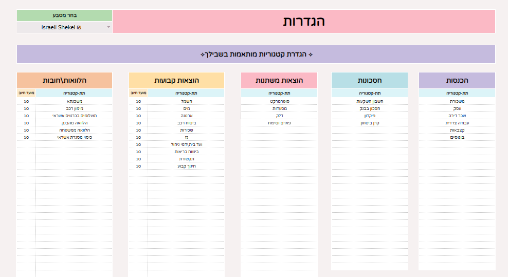 SDMD Planner 2026 | מערכת ניהול פיננסי+