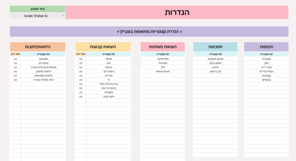 SDMD Planner 2026 | מערכת ניהול פיננסי+