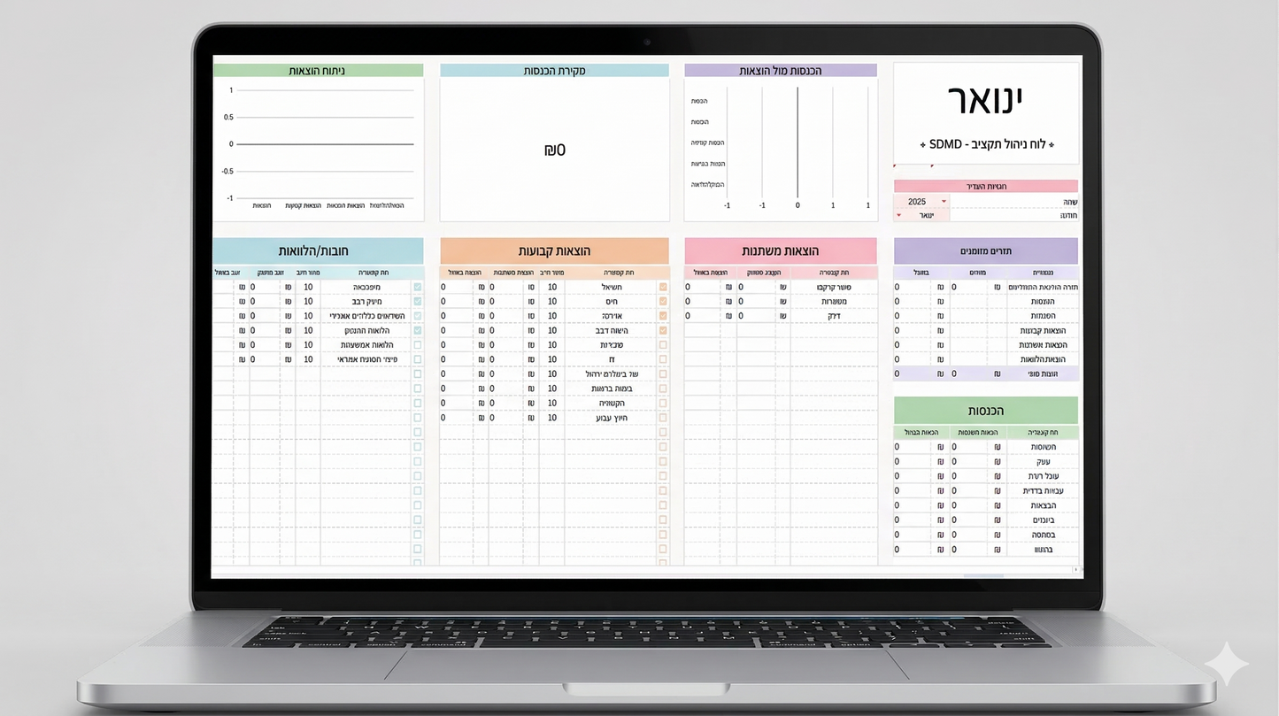 SDMD Planner 2026 | מערכת ניהול פיננסי+
